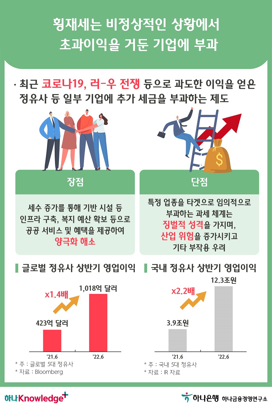 2번 이미지